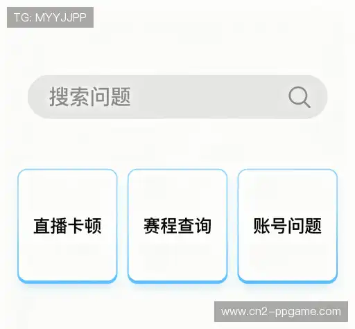 常见问题索引